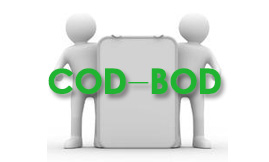 廢水處理中COD與BOD有什么區(qū)別與聯(lián)系呢？